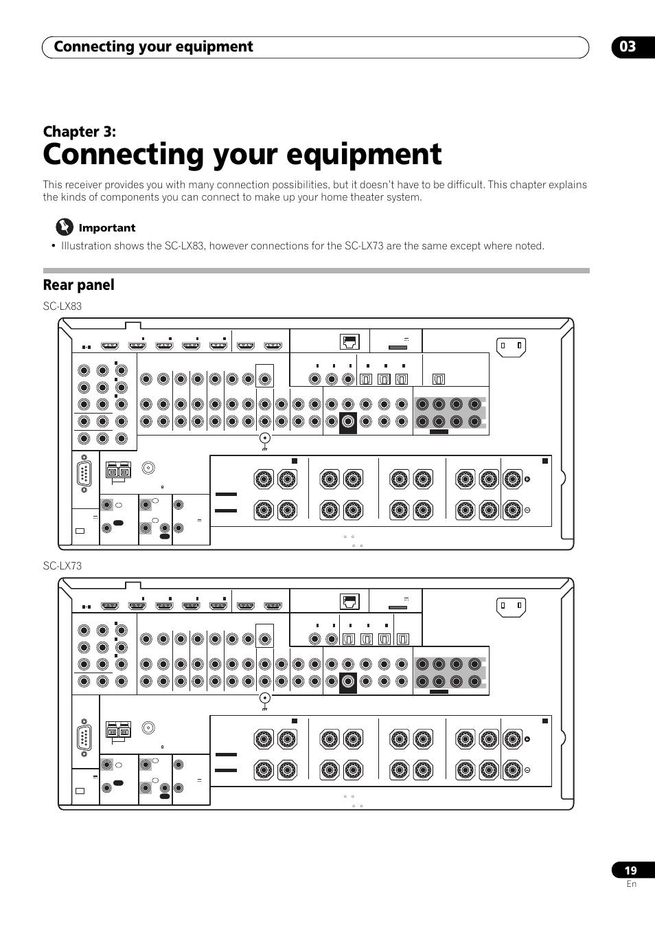 Connecting your equipment, Rear panel, 03 connecting your equipment | Connecting your equipment 03, Chapter 3, Sc-lx83 sc-lx73 | Pioneer SC-LX73 User Manual | Page 19 / 146