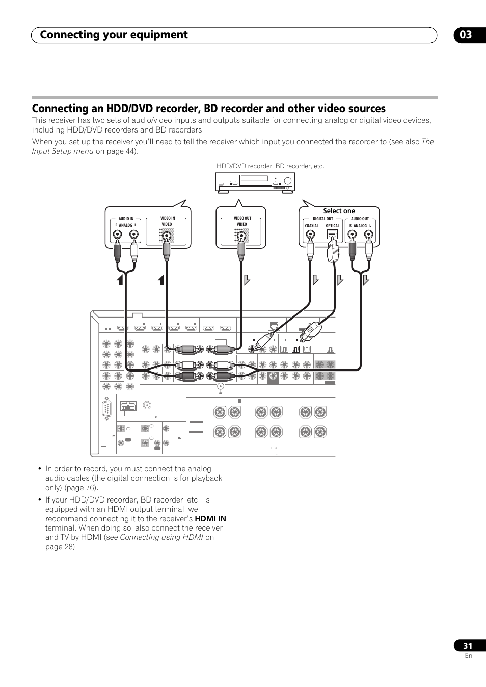 Connecting your equipment 03, Hdd/dvd recorder, bd recorder, etc. select one | Pioneer SC-LX73 User Manual | Page 31 / 146