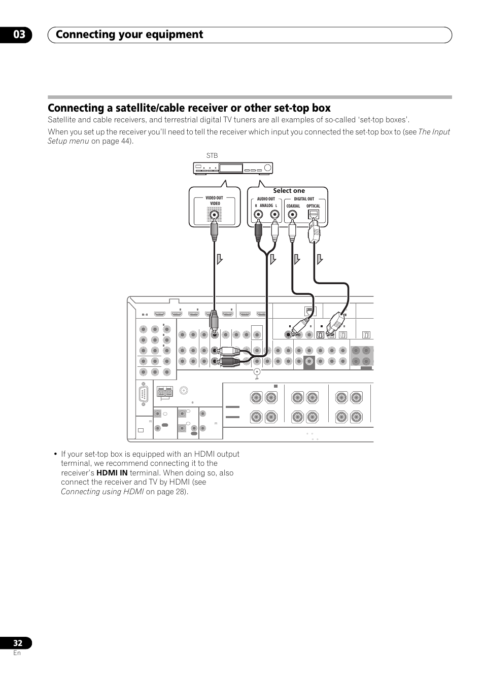 Connecting your equipment 03, Stb select one | Pioneer SC-LX73 User Manual | Page 32 / 146