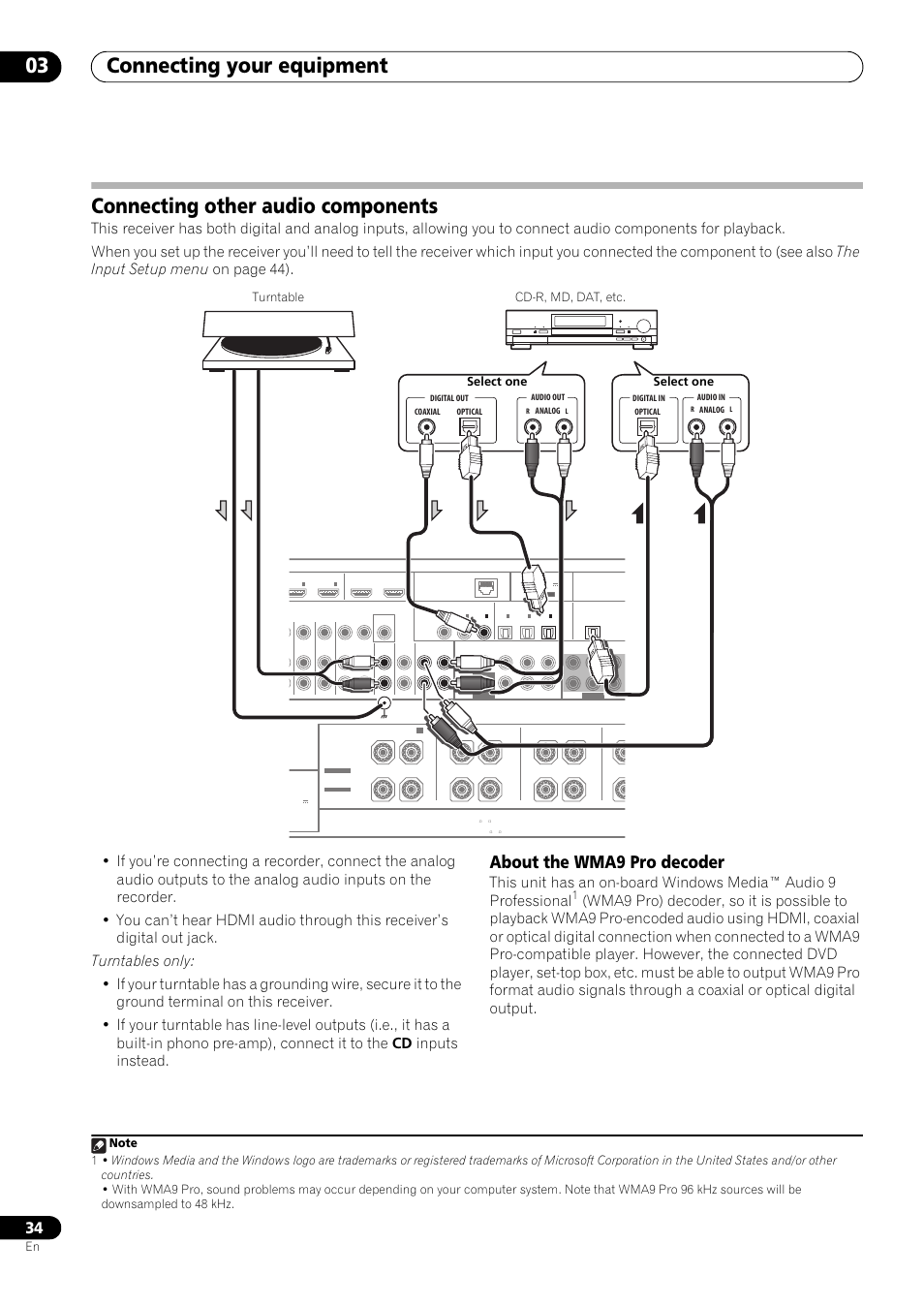 Connecting other audio components, About the wma9 pro decoder, Connecting your equipment 03 | Pioneer SC-LX73 User Manual | Page 34 / 146