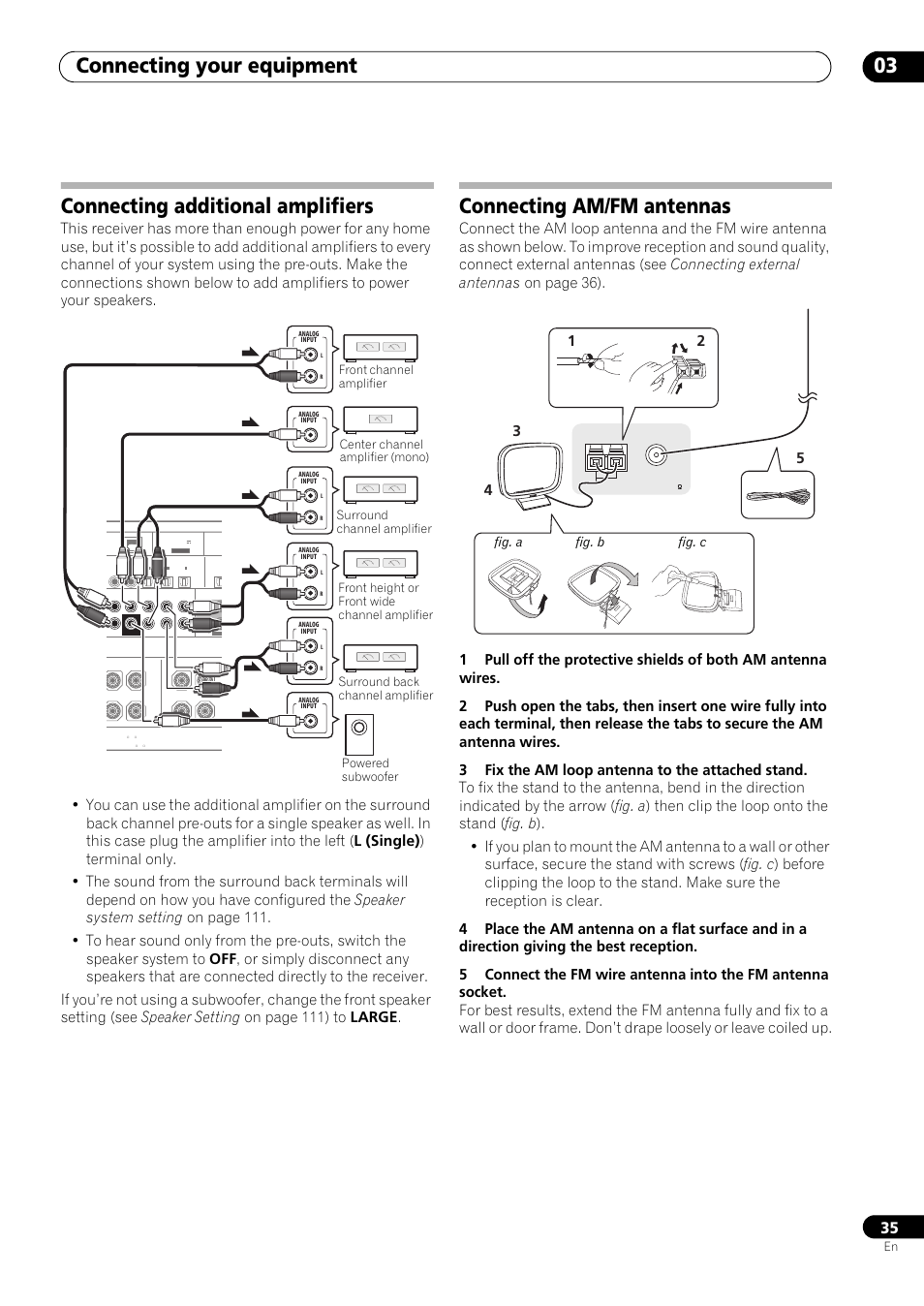 Connecting additional amplifiers, Connecting am/fm antennas, Connecting your equipment 03 | Fig. a fig. b fig. c | Pioneer SC-LX73 User Manual | Page 35 / 146