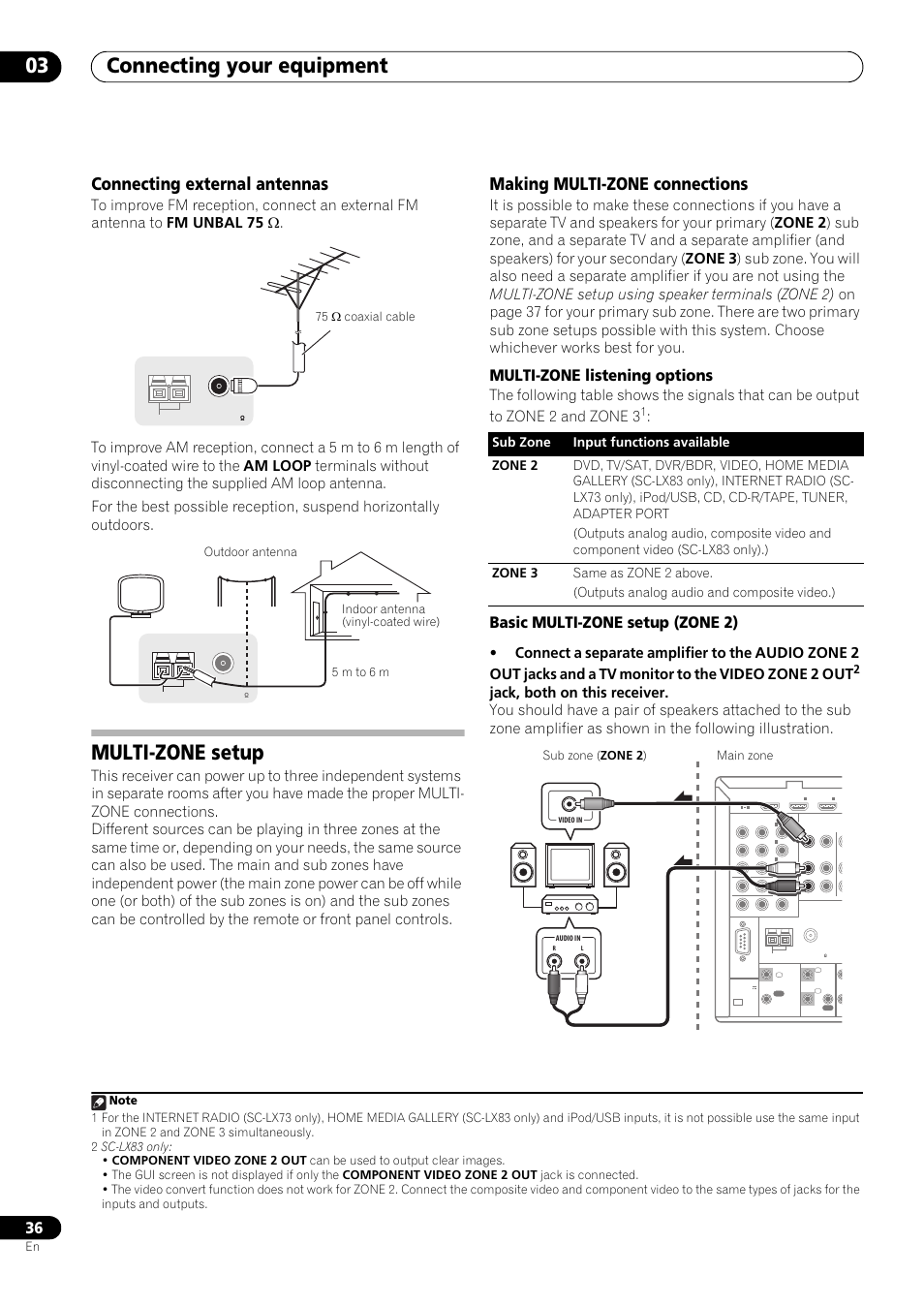 Connecting external antennas, Multi-zone setup, Making multi-zone connections | Connecting your equipment 03, Multi-zone listening options, Basic multi-zone setup (zone 2) | Pioneer SC-LX73 User Manual | Page 36 / 146