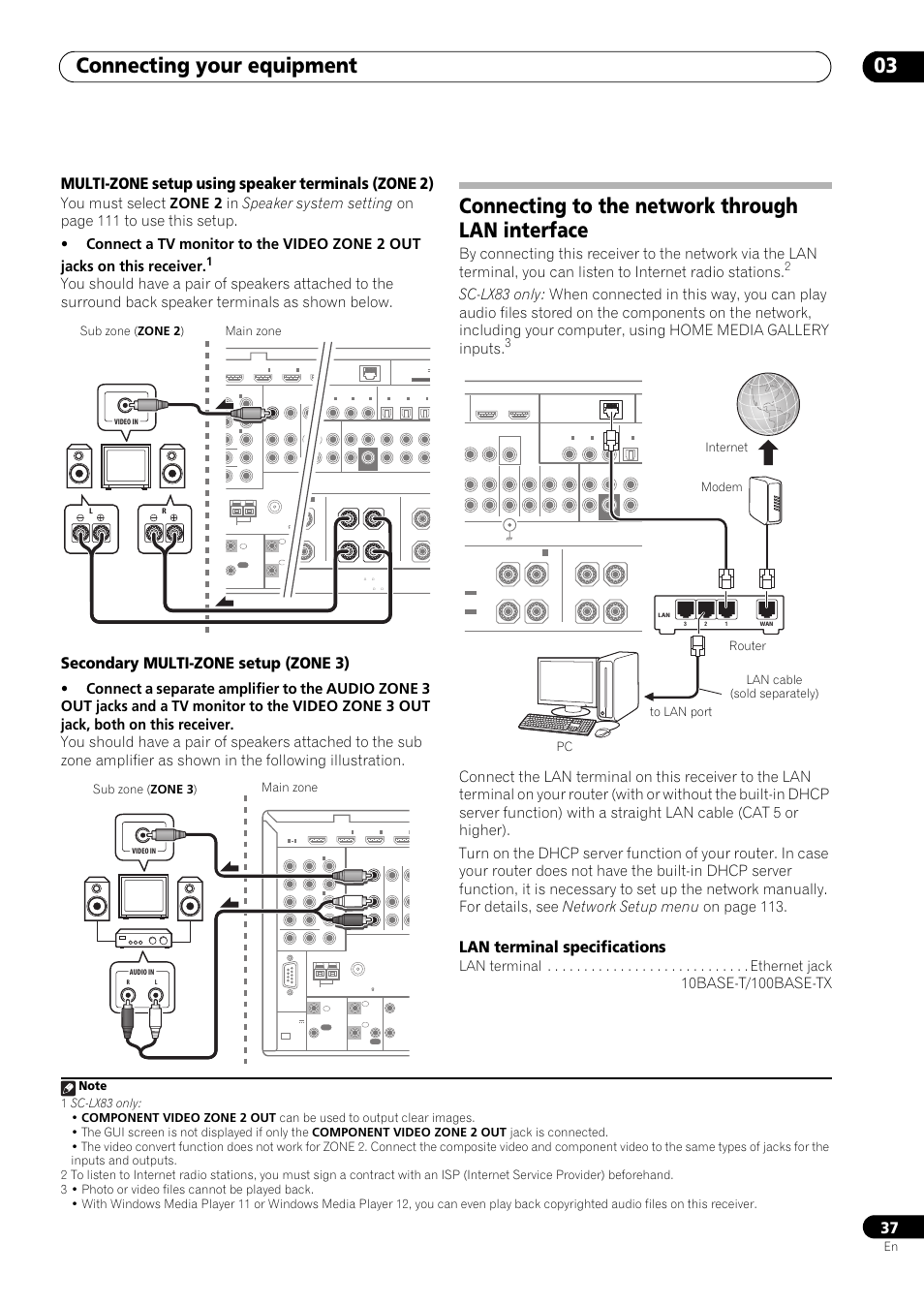 Connecting to the network through lan interface, Connecting your equipment 03, Multi-zone setup using speaker terminals (zone 2) | Secondary multi-zone setup (zone 3), Lan terminal specifications, Main zone sub zone ( zone 2 ) | Pioneer SC-LX73 User Manual | Page 37 / 146