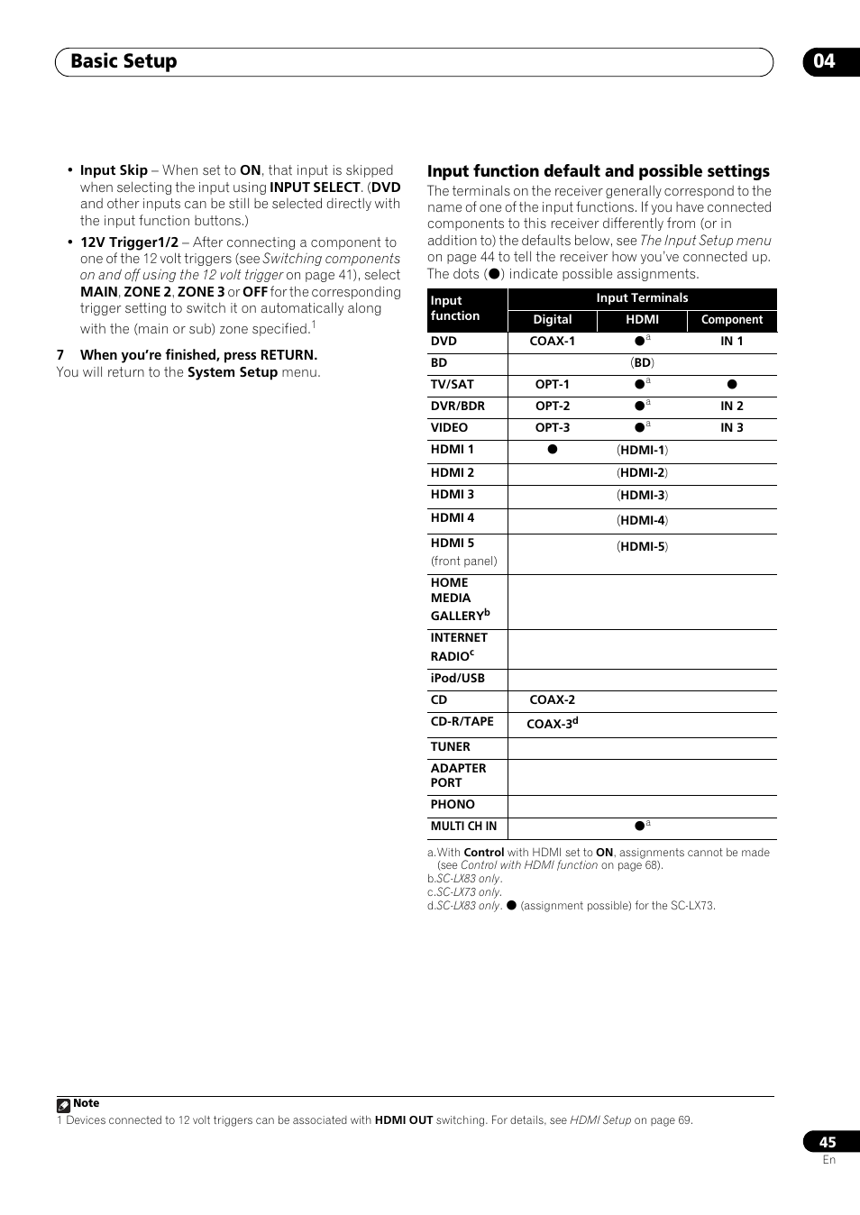 Input function default and possible settings, Basic setup 04 | Pioneer SC-LX73 User Manual | Page 45 / 146