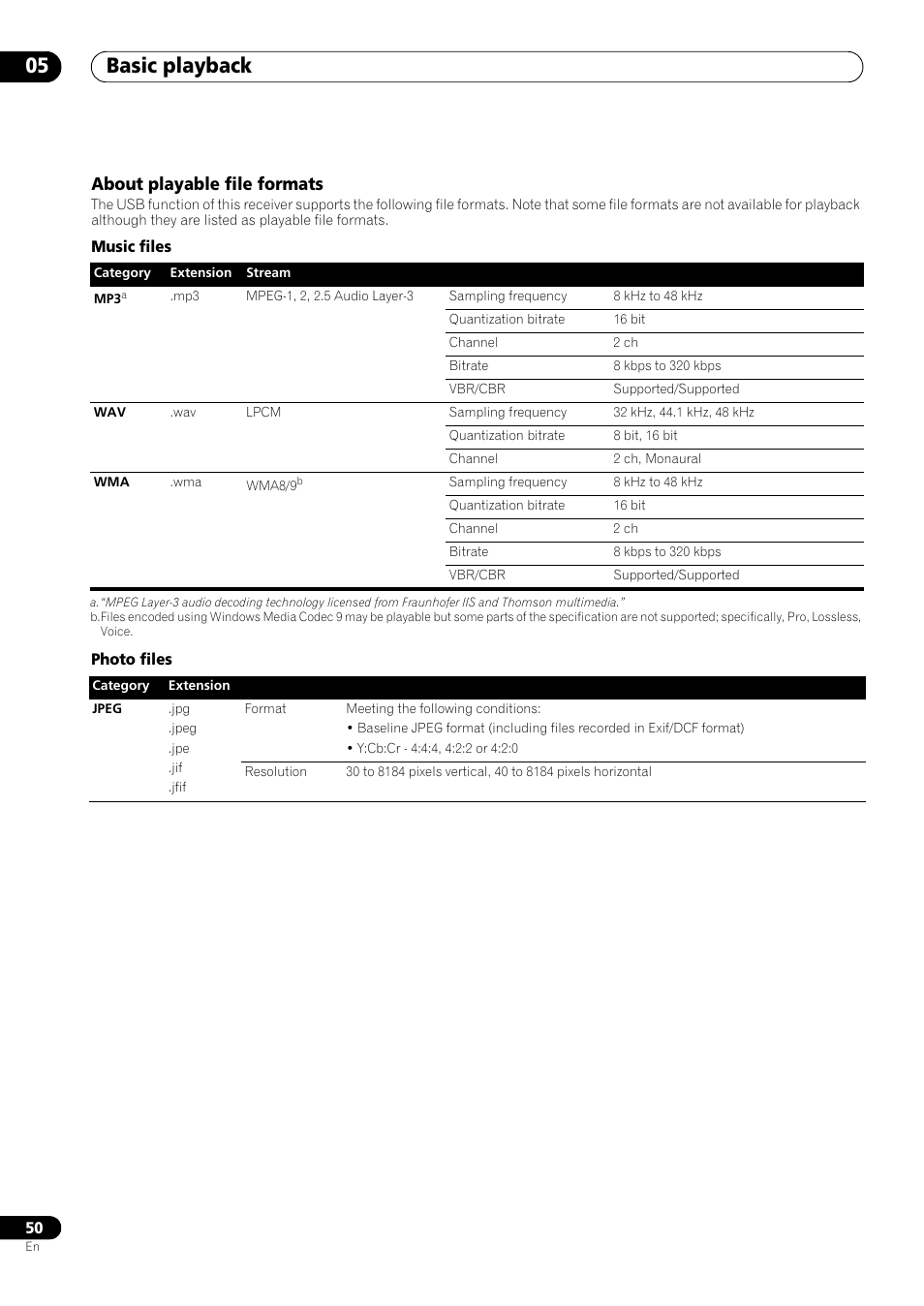 About playable file formats, Basic playback 05 | Pioneer SC-LX73 User Manual | Page 50 / 146