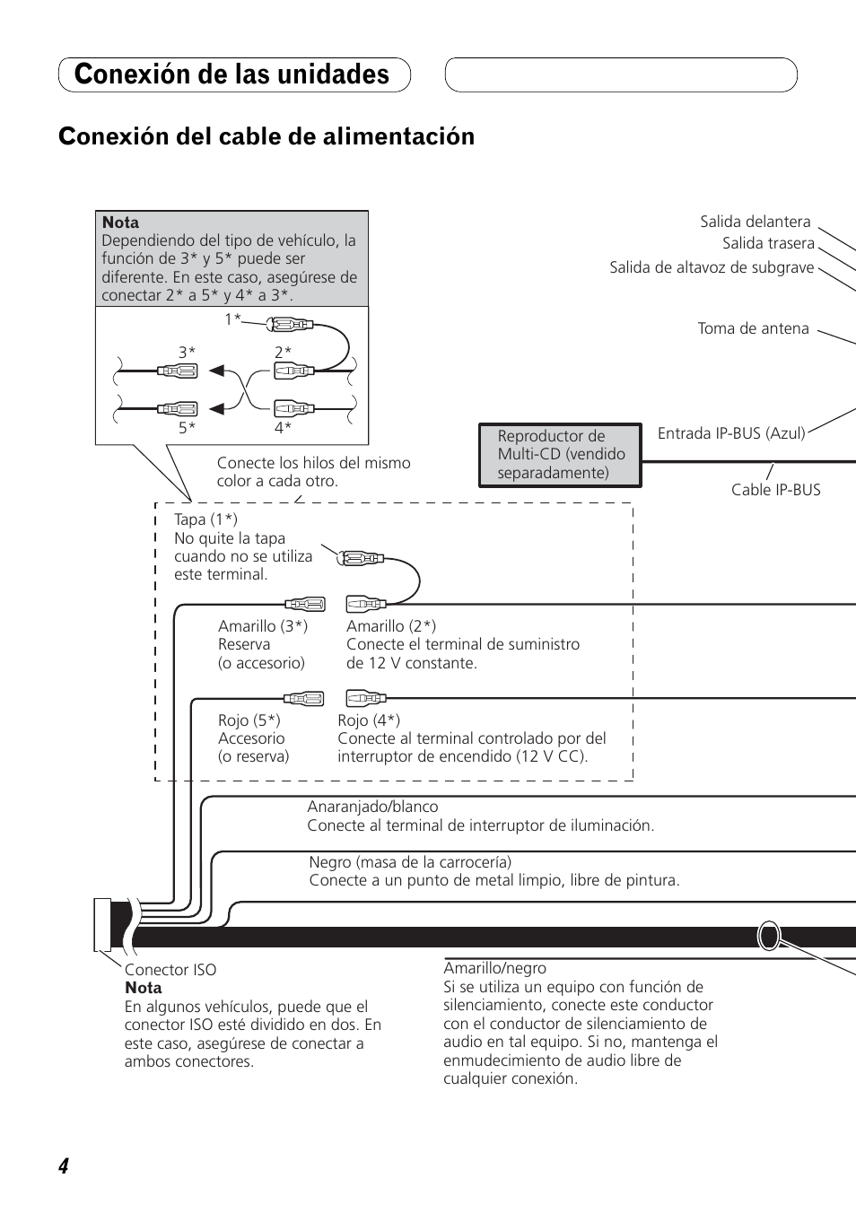 Conexión del cable de alimentación, Conexión de las unidades | Pioneer FH-P80BT User Manual | Page 14 / 72