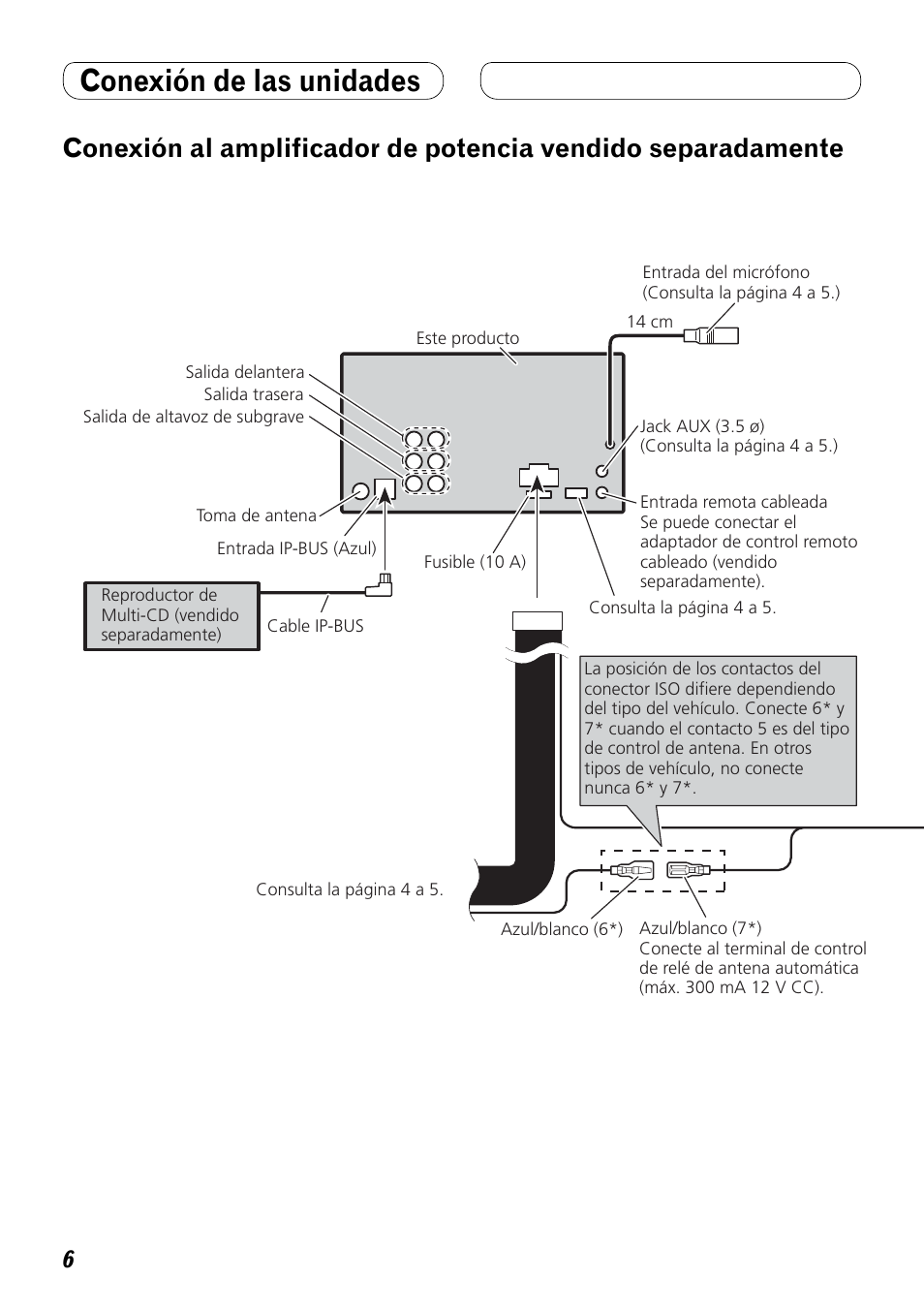 Conexión al amplificador de potencia, Vendido separadamente, Conexión de las unidades | Pioneer FH-P80BT User Manual | Page 16 / 72