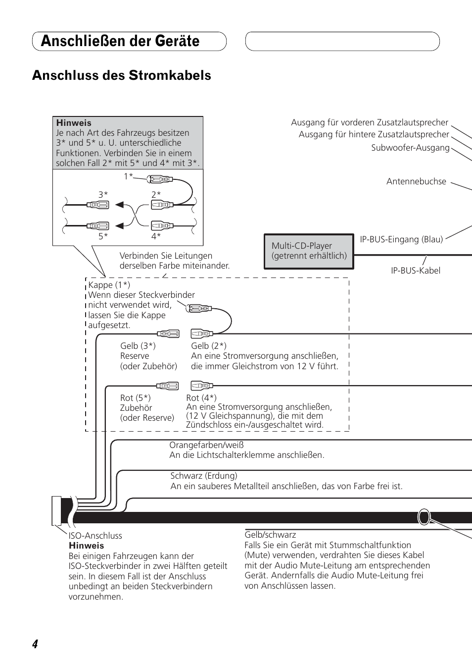 Anschluss des stromkabels, Anschließen der geräte | Pioneer FH-P80BT User Manual | Page 24 / 72