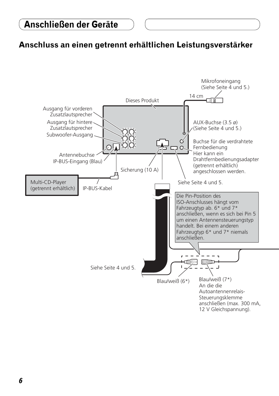 Anschluss an einen getrennt erhältlichen, Leistungsverstärker, Anschließen der geräte | Pioneer FH-P80BT User Manual | Page 26 / 72