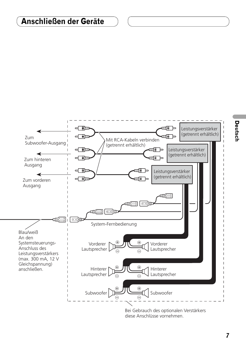 Anschließen der geräte | Pioneer FH-P80BT User Manual | Page 27 / 72