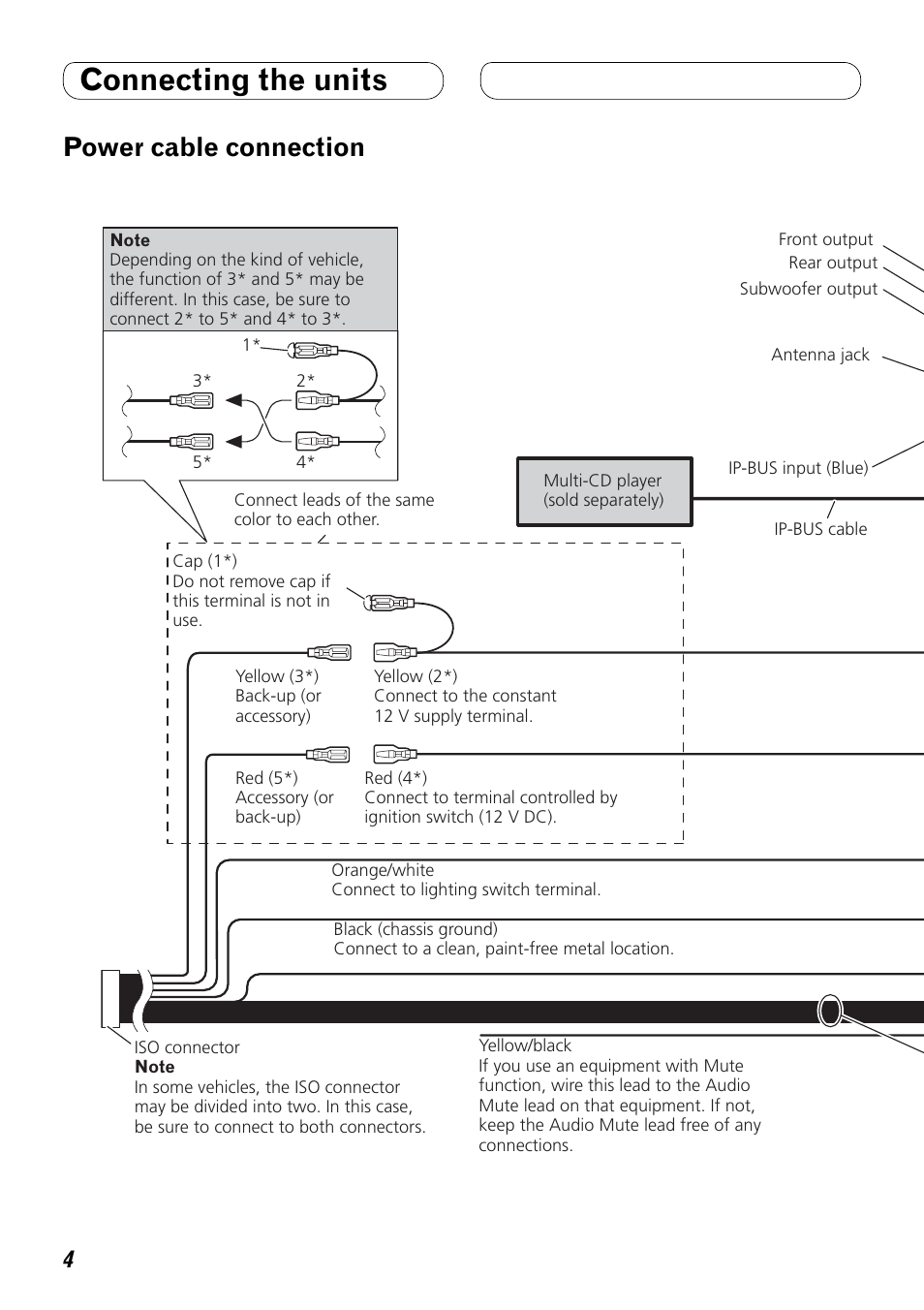 Power cable connection, Connecting the units | Pioneer FH-P80BT User Manual | Page 4 / 72