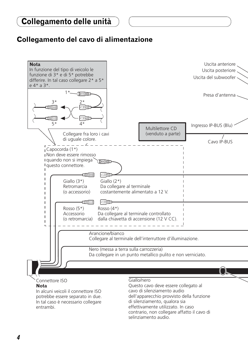 Collegamento del cavo di alimentazione, Collegamento delle unità | Pioneer FH-P80BT User Manual | Page 44 / 72