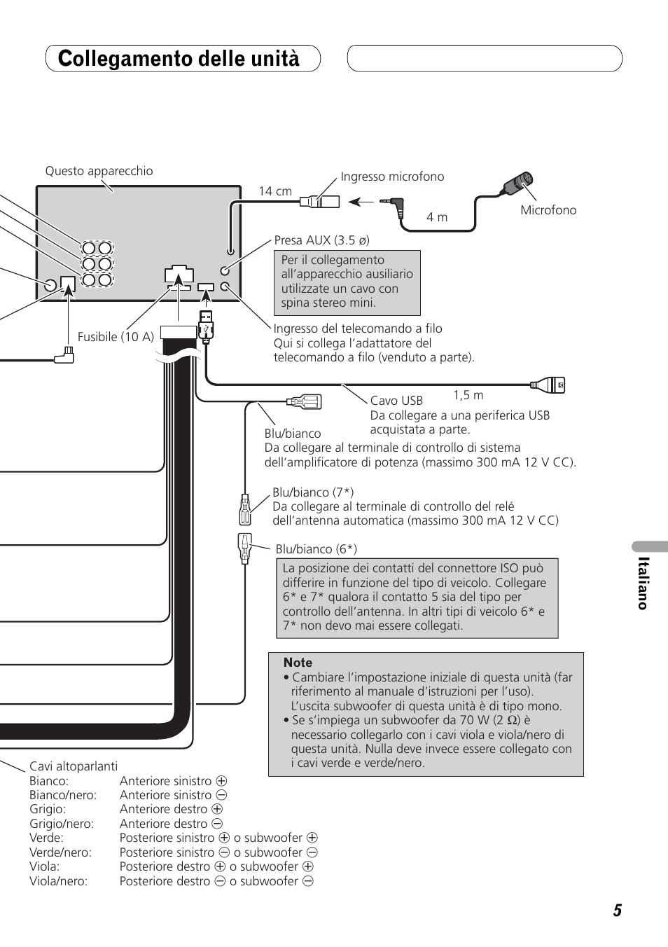 Collegamento delle unità | Pioneer FH-P80BT User Manual | Page 45 / 72