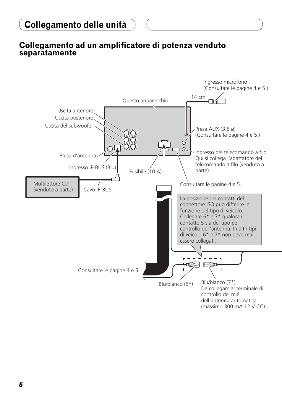 Collegamento ad un amplificatore, Di potenza venduto separatamente, Collegamento delle unità | Pioneer FH-P80BT User Manual | Page 46 / 72