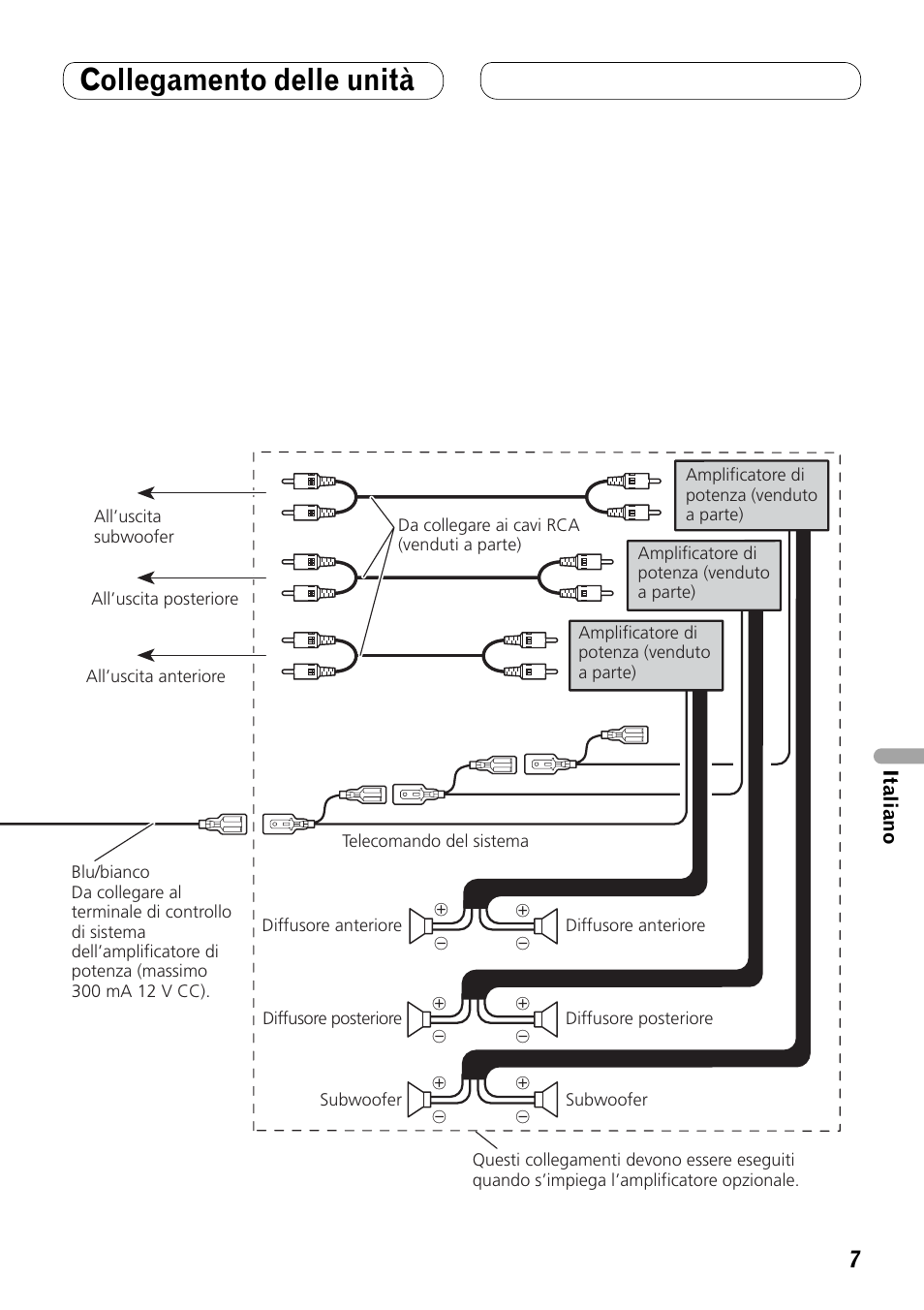 Collegamento delle unità | Pioneer FH-P80BT User Manual | Page 47 / 72