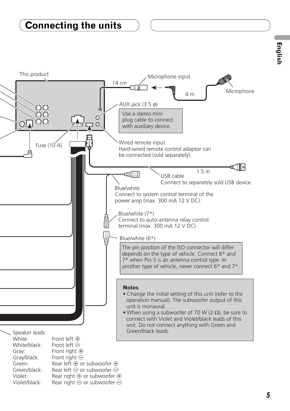 Connecting the units | Pioneer FH-P80BT User Manual | Page 5 / 72