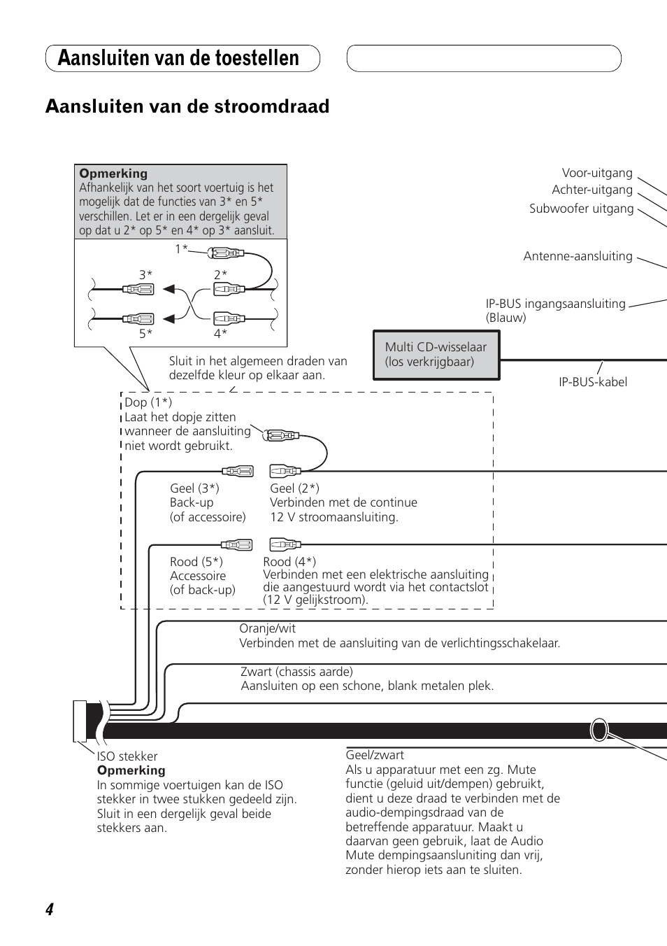 Aansluiten van de stroomdraad, Aansluiten van de toestellen | Pioneer FH-P80BT User Manual | Page 54 / 72