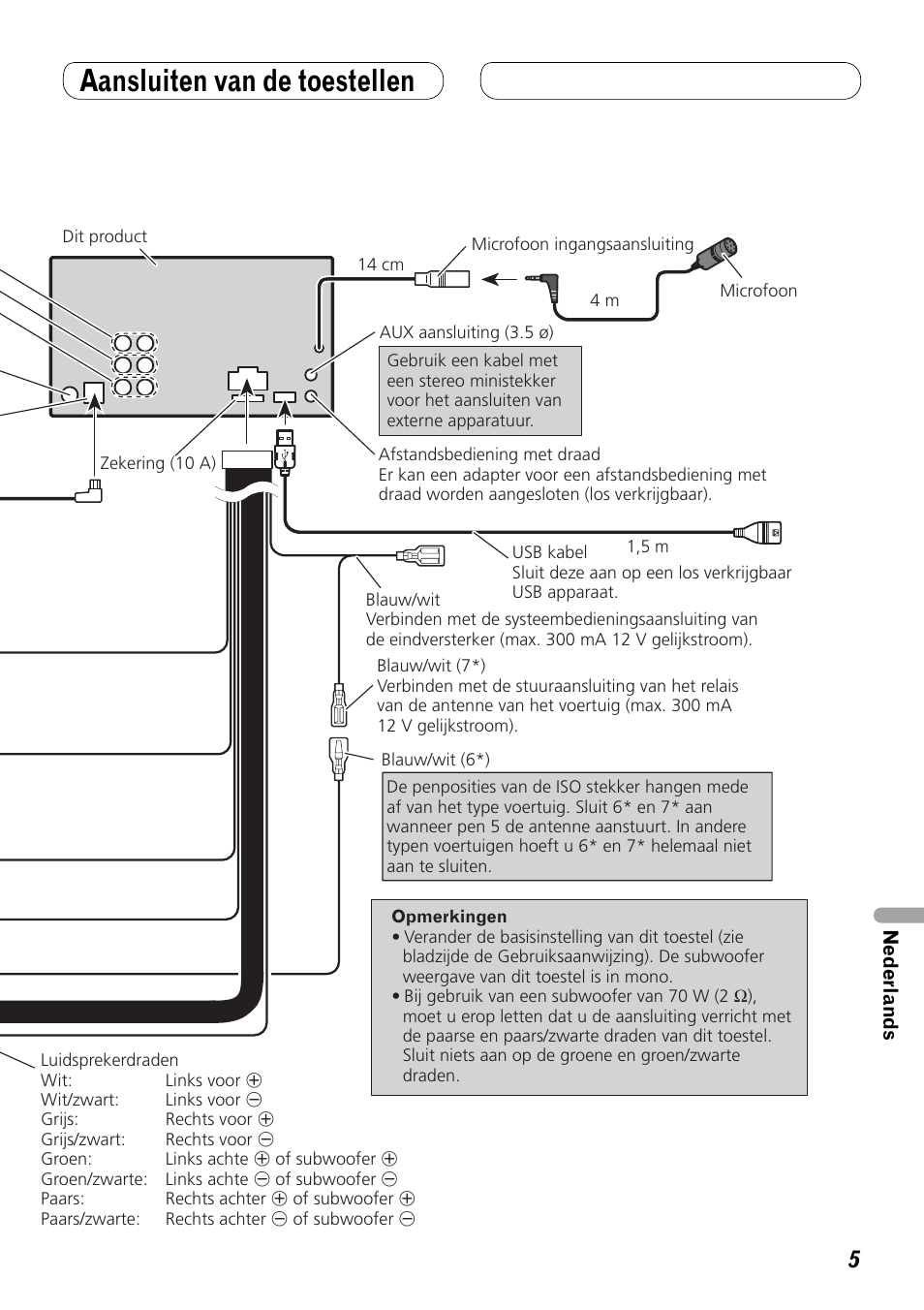 Aansluiten van de toestellen | Pioneer FH-P80BT User Manual | Page 55 / 72