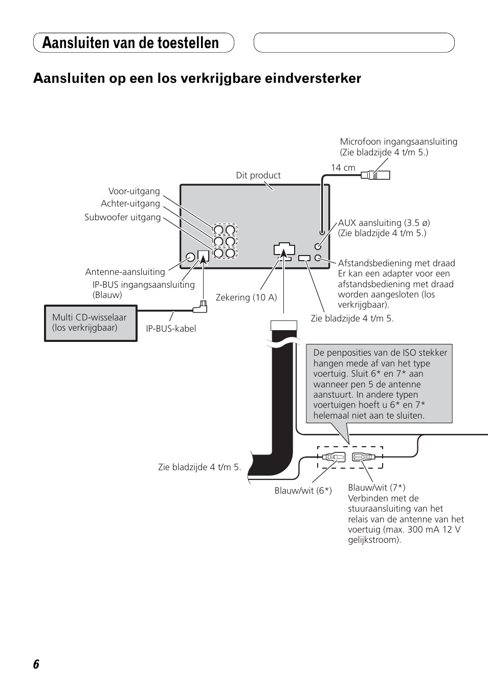 Aansluiten op een los verkrijgbare, Eindversterker, Aansluiten van de toestellen | Aansluiten op een los verkrijgbare eindversterker | Pioneer FH-P80BT User Manual | Page 56 / 72