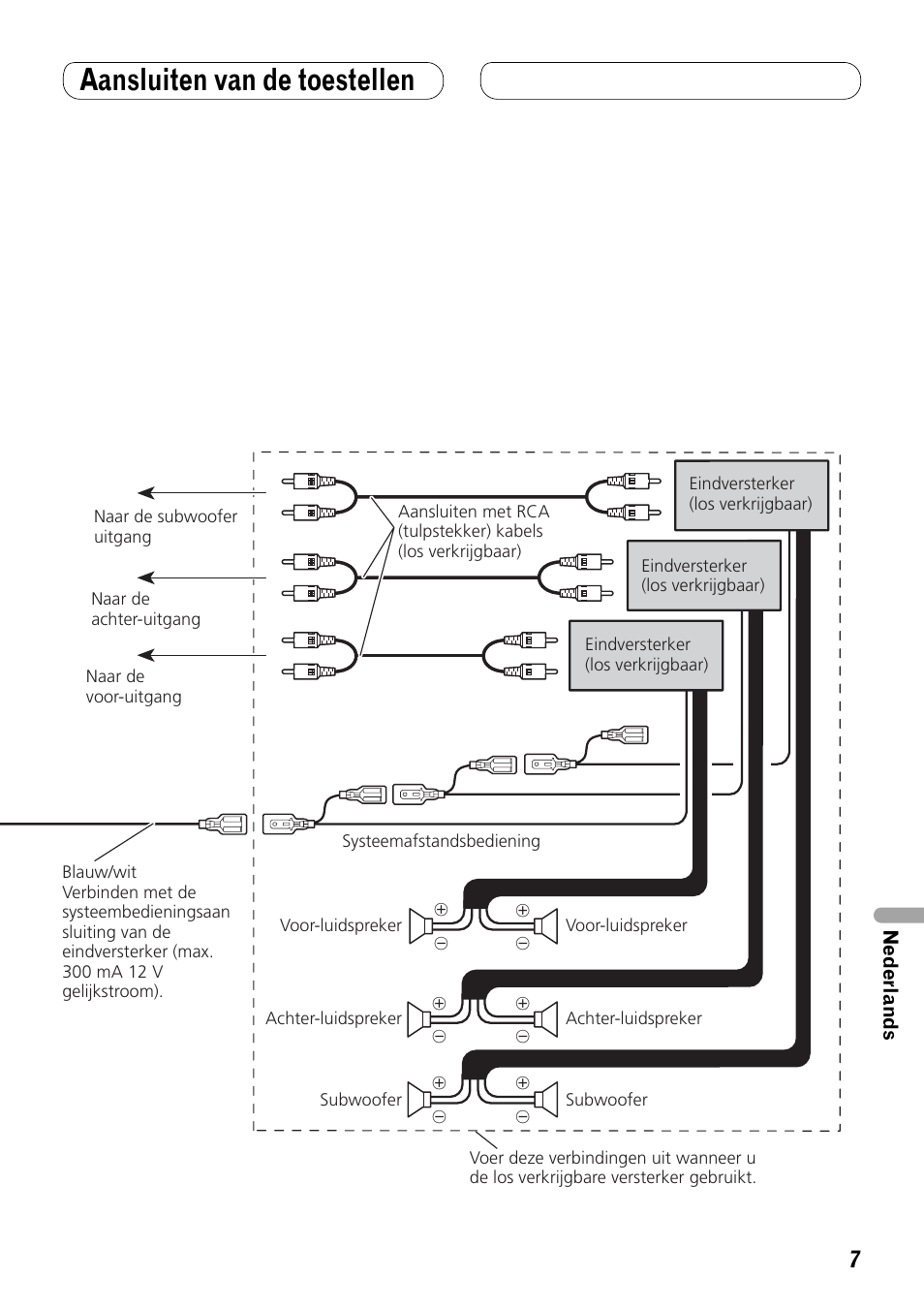 Aansluiten van de toestellen | Pioneer FH-P80BT User Manual | Page 57 / 72