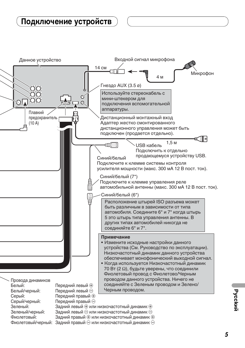 Подключение устройств | Pioneer FH-P80BT User Manual | Page 65 / 72