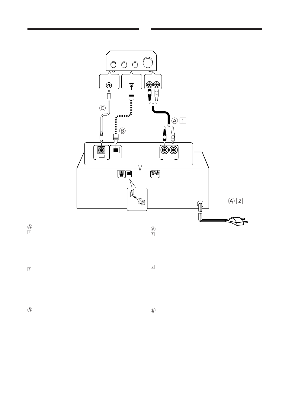 Anschlüsse, Collegamenti, A-1 b | A come collegare i cavi, B collegamento del cavo di fibre ottiche, A herstellen der anschlüsse, B anschluss des glasfaserkabels | Pioneer PD-F1009 User Manual | Page 38 / 124