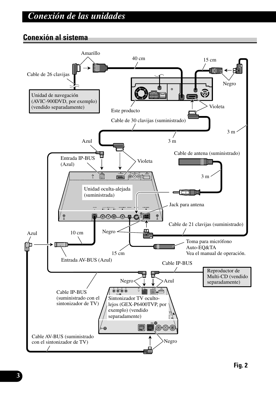 Conexión al sistema, Conexión de las unidades | Pioneer AVH-P7500DVD User Manual | Page 20 / 100