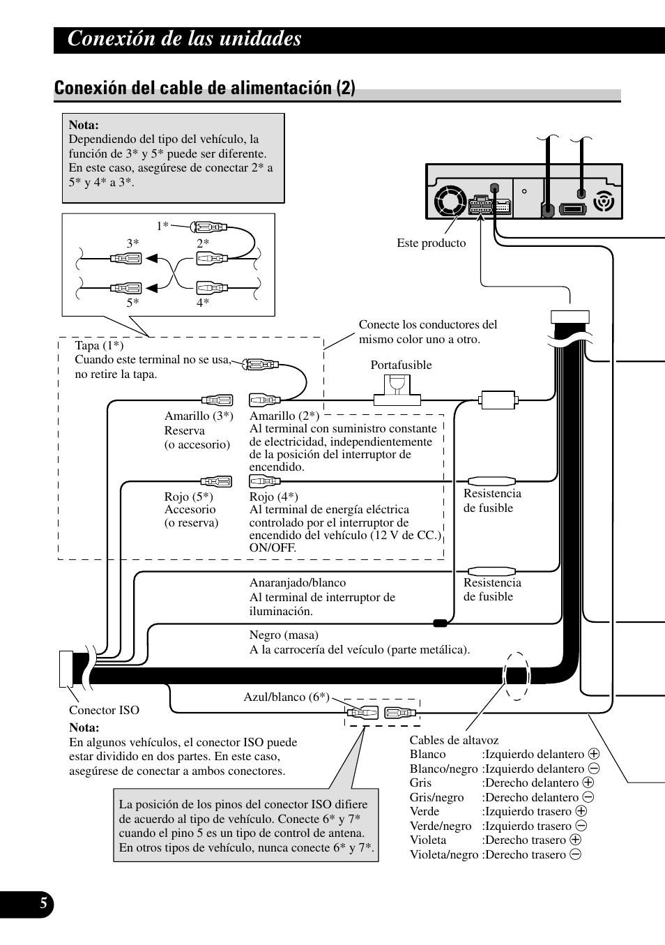 Conexión del cable de alimentación (2), Conexión de las unidades | Pioneer AVH-P7500DVD User Manual | Page 22 / 100