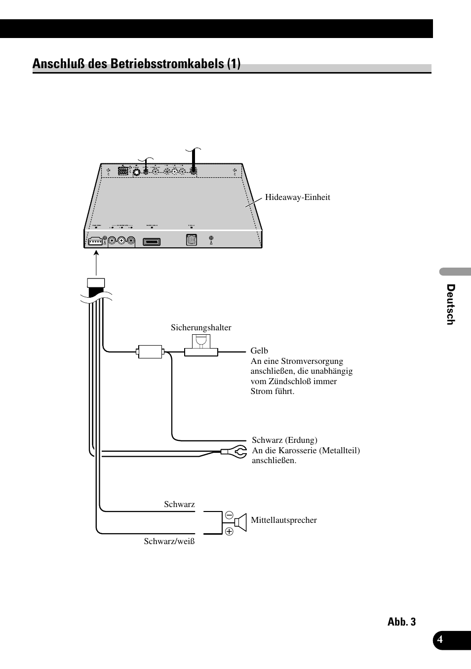 Anschluß des betriebsstromkabels (1) | Pioneer AVH-P7500DVD User Manual | Page 37 / 100