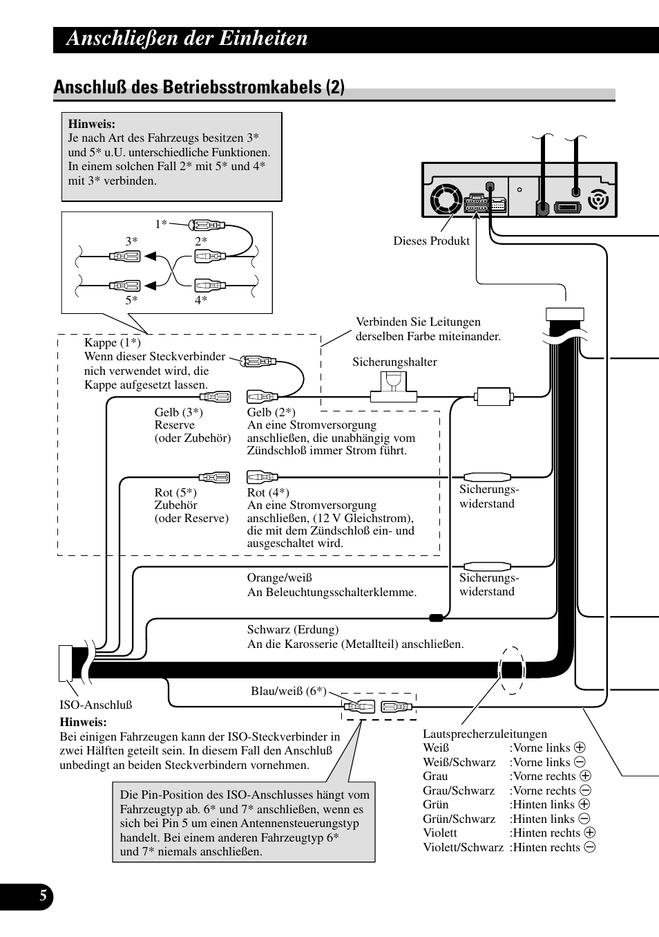 Anschluß des betriebsstromkabels (2), Anschließen der einheiten | Pioneer AVH-P7500DVD User Manual | Page 38 / 100