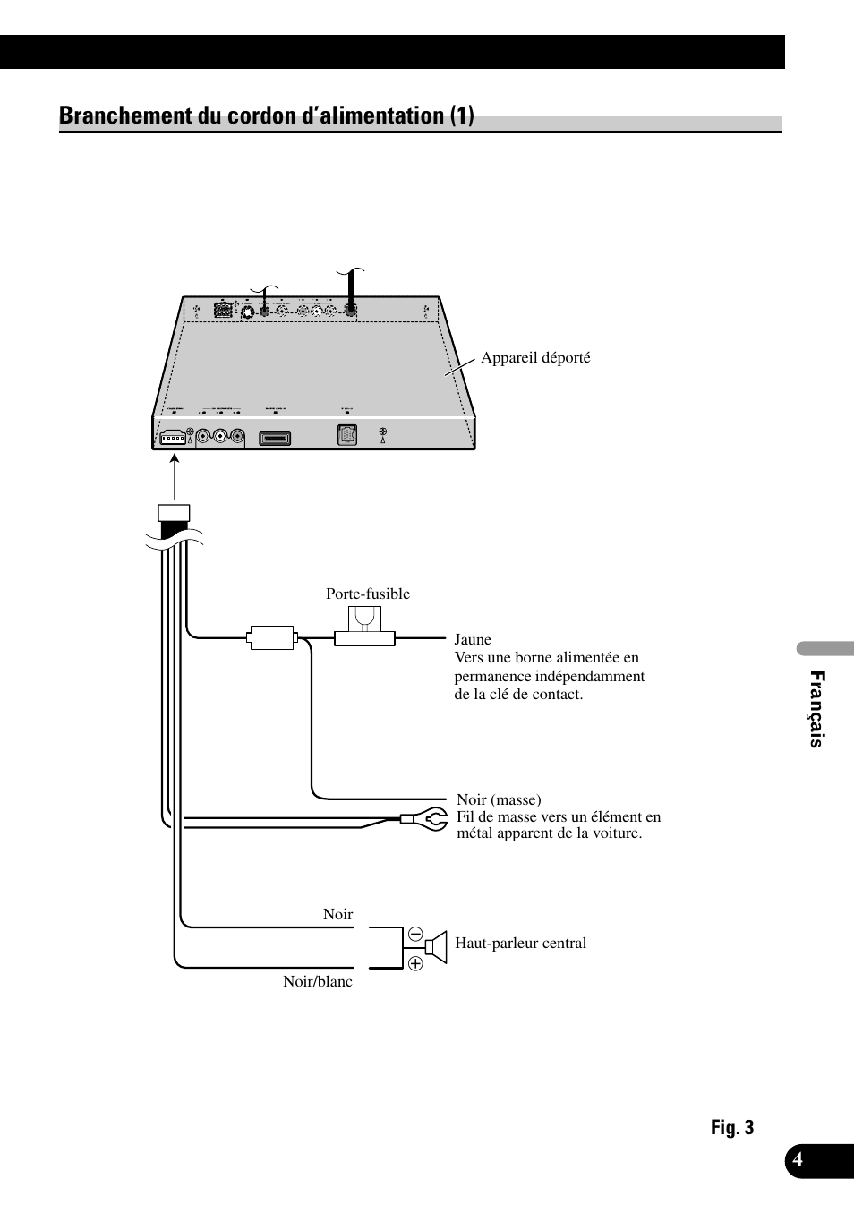 Branchement du cordon d’alimentation (1) | Pioneer AVH-P7500DVD User Manual | Page 53 / 100