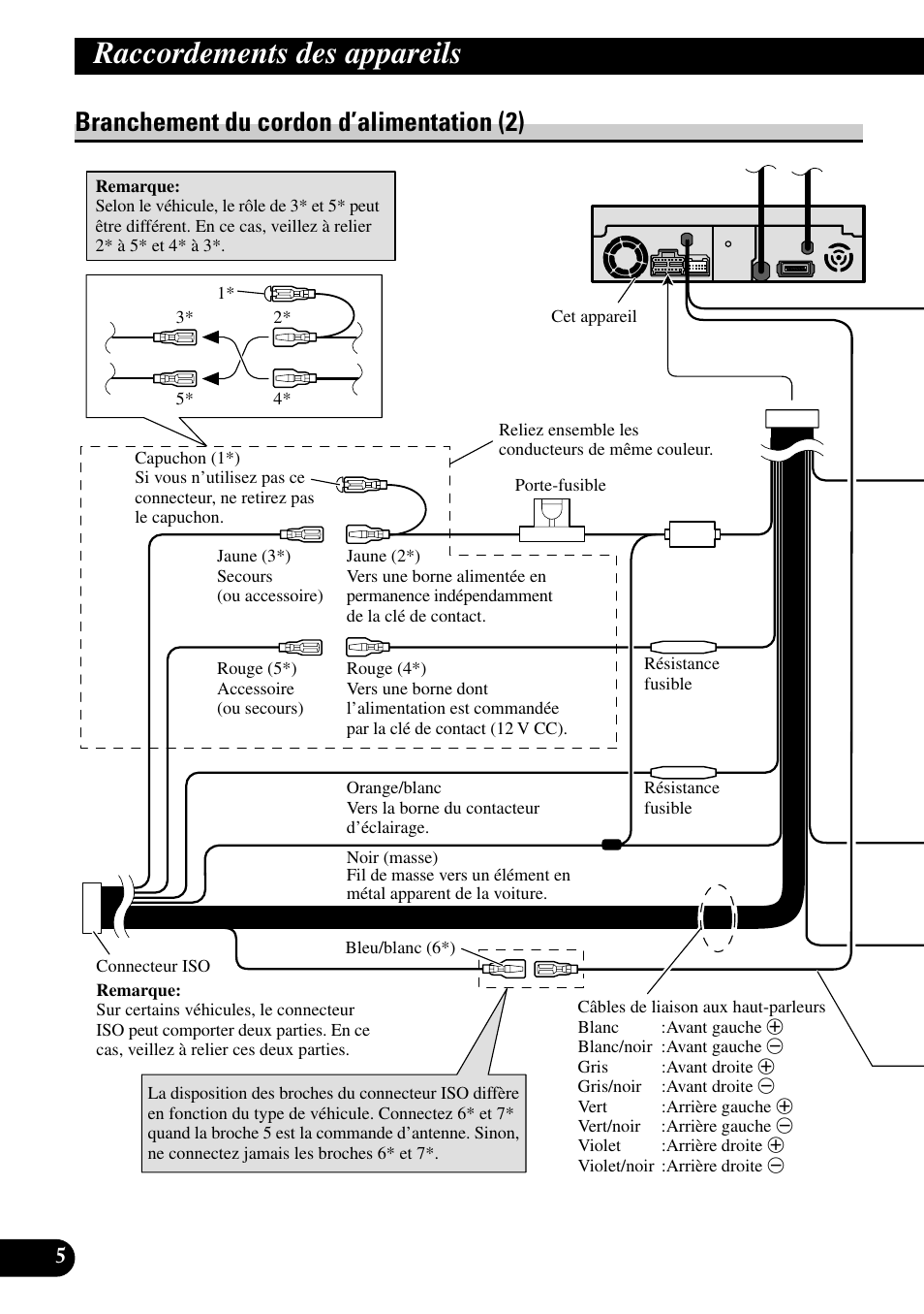 Branchement du cordon d’alimentation (2), Raccordements des appareils | Pioneer AVH-P7500DVD User Manual | Page 54 / 100