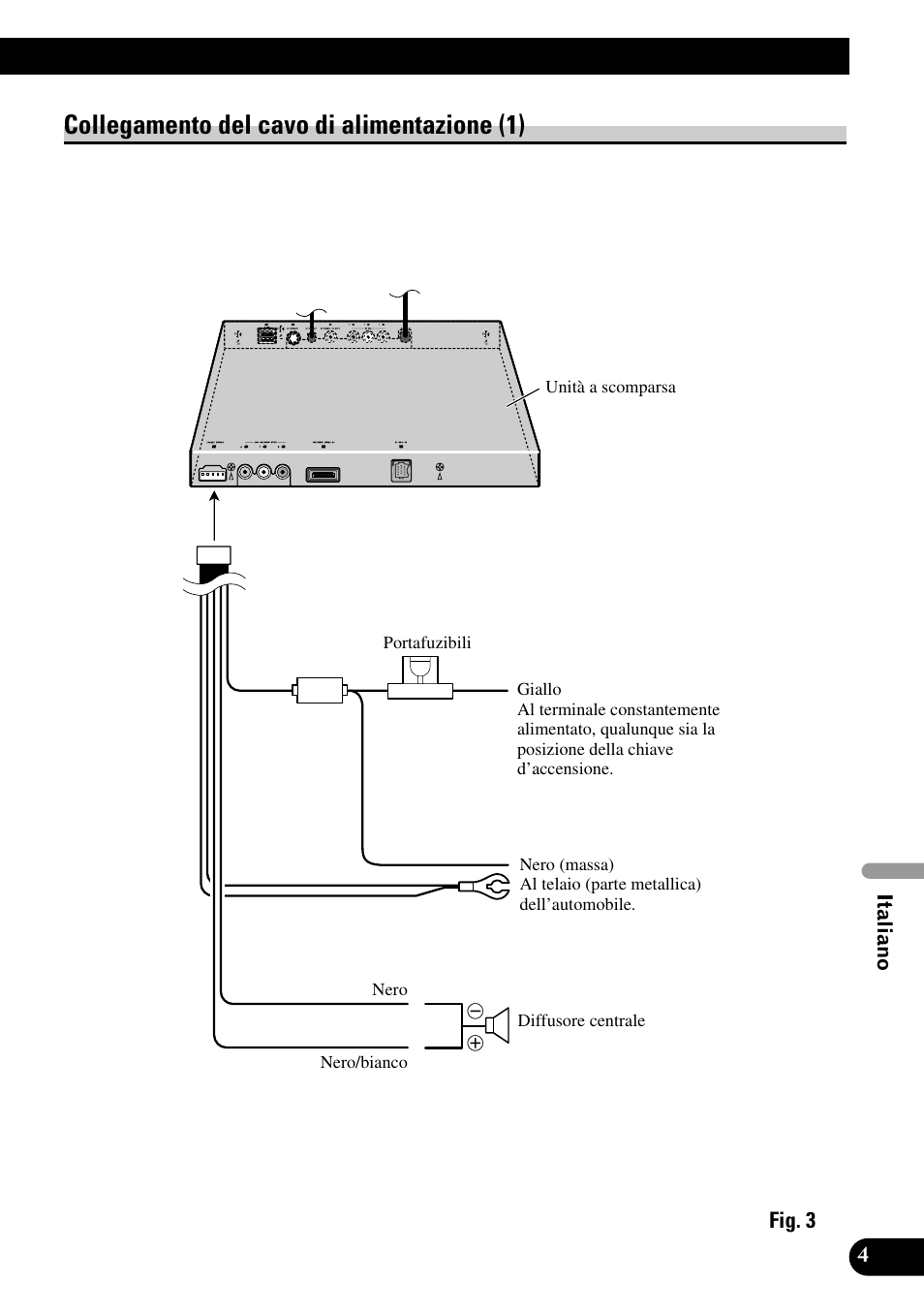 Collegamento del cavo di alimentazione (1) | Pioneer AVH-P7500DVD User Manual | Page 69 / 100