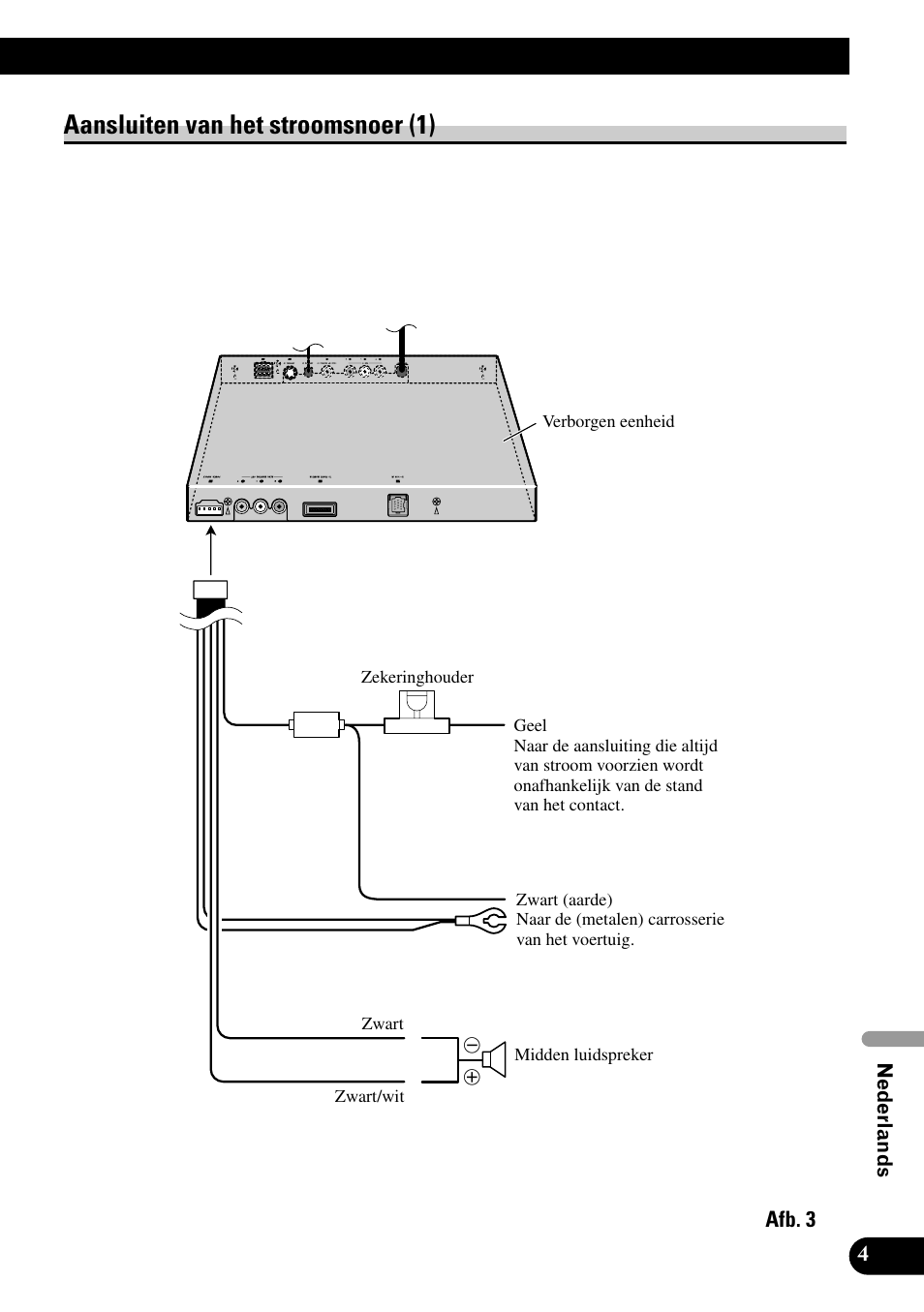 Aansluiten van het stroomsnoer (1) | Pioneer AVH-P7500DVD User Manual | Page 85 / 100