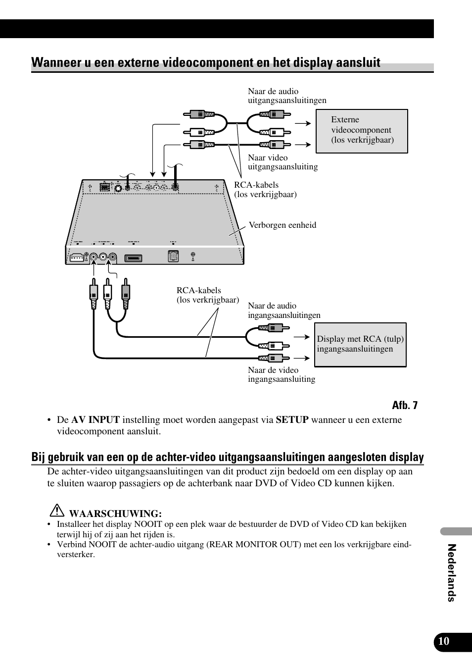 Wanneer u een externe videocomponent en, Het display aansluit | Pioneer AVH-P7500DVD User Manual | Page 91 / 100