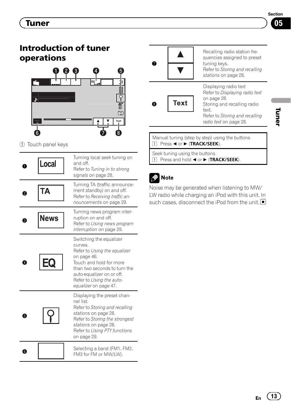 Tuner introduction of tuner operations, Introduction of tuner operations, Tuner | Pioneer AVH-P4200DVD User Manual | Page 13 / 96