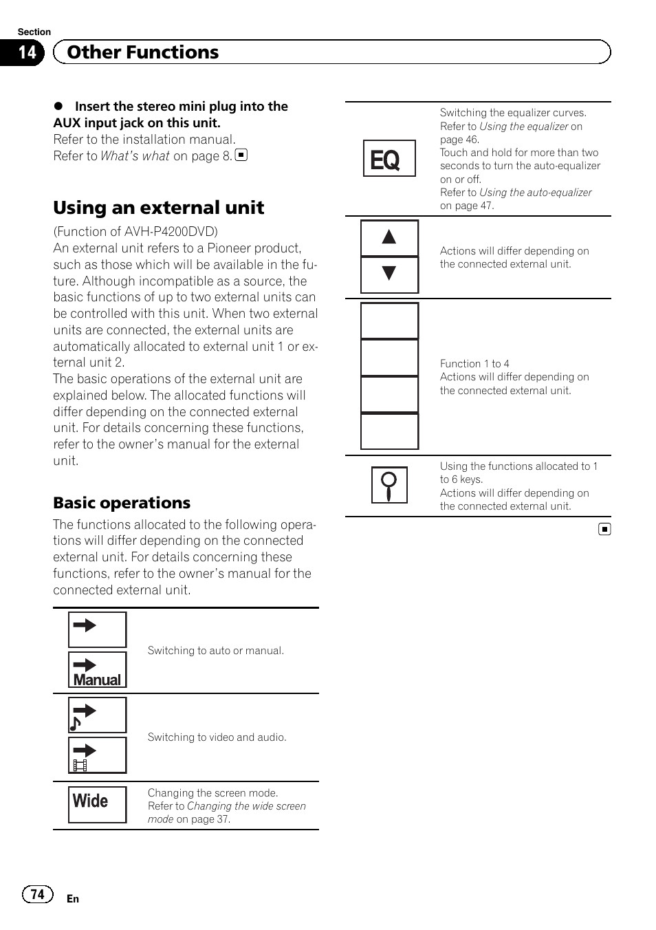 Using an external unit, 14 other functions, Basic operations | Pioneer AVH-P4200DVD User Manual | Page 74 / 96