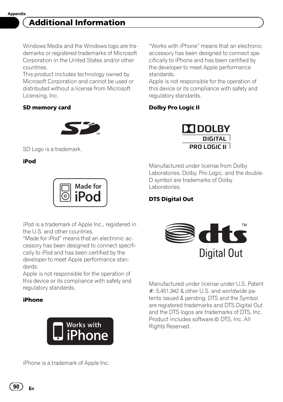 Additional information | Pioneer AVH-P4200DVD User Manual | Page 90 / 96