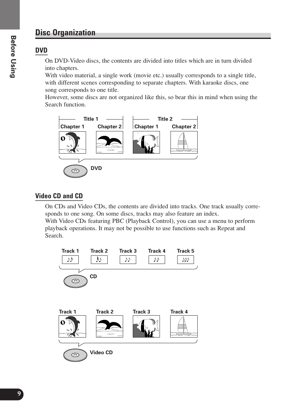 Disc organization, Video cd and cd, Before using | Pioneer SDV-P7 User Manual | Page 12 / 68
