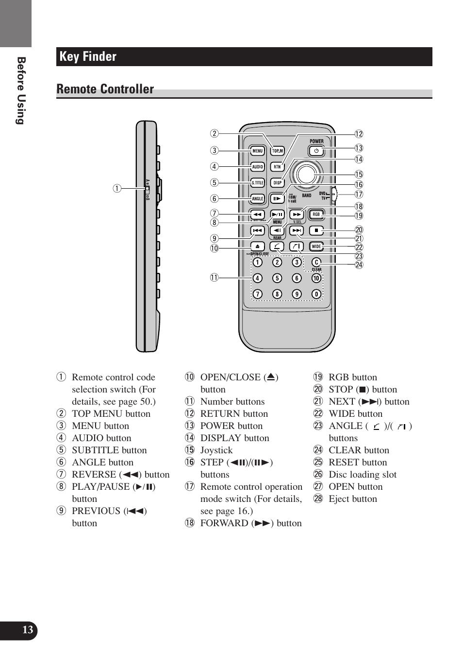 Key finder, Remote controller, Key finder remote controller | 13 before using | Pioneer SDV-P7 User Manual | Page 16 / 68