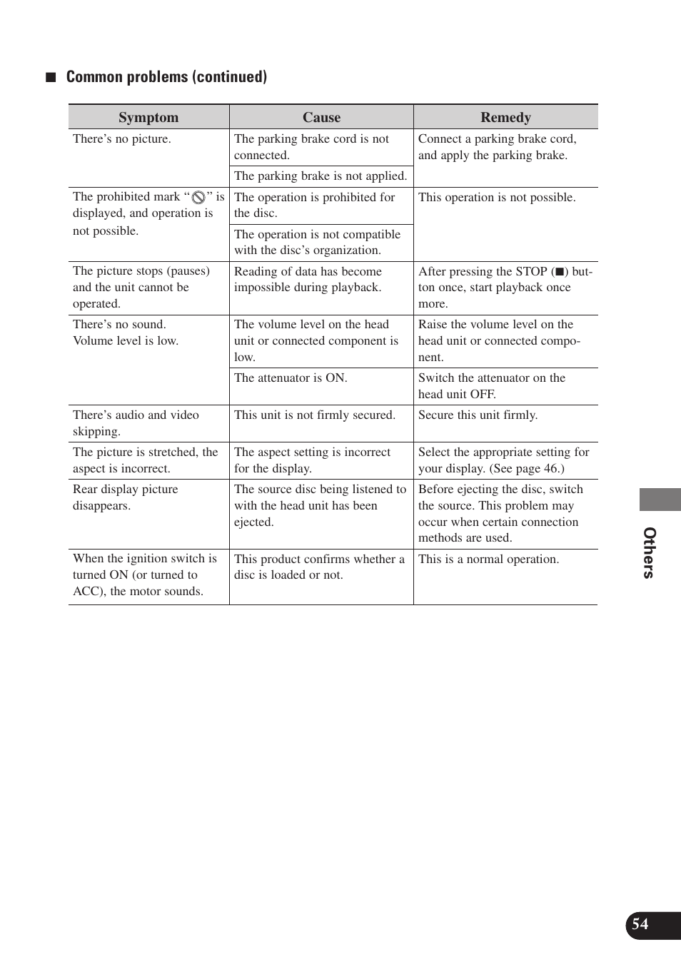 Pioneer SDV-P7 User Manual | Page 57 / 68