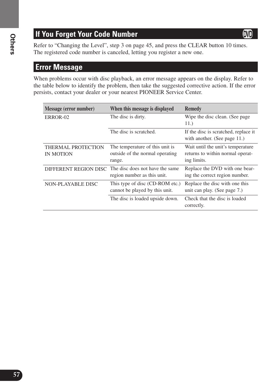 If you forget your code number error message, If you forget your code number, Error message | Pioneer SDV-P7 User Manual | Page 60 / 68