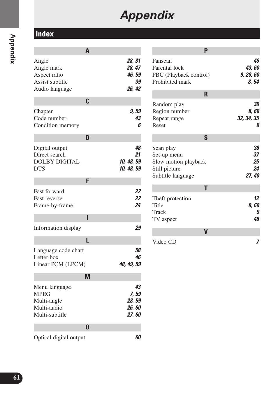Appendix, Index | Pioneer SDV-P7 User Manual | Page 64 / 68