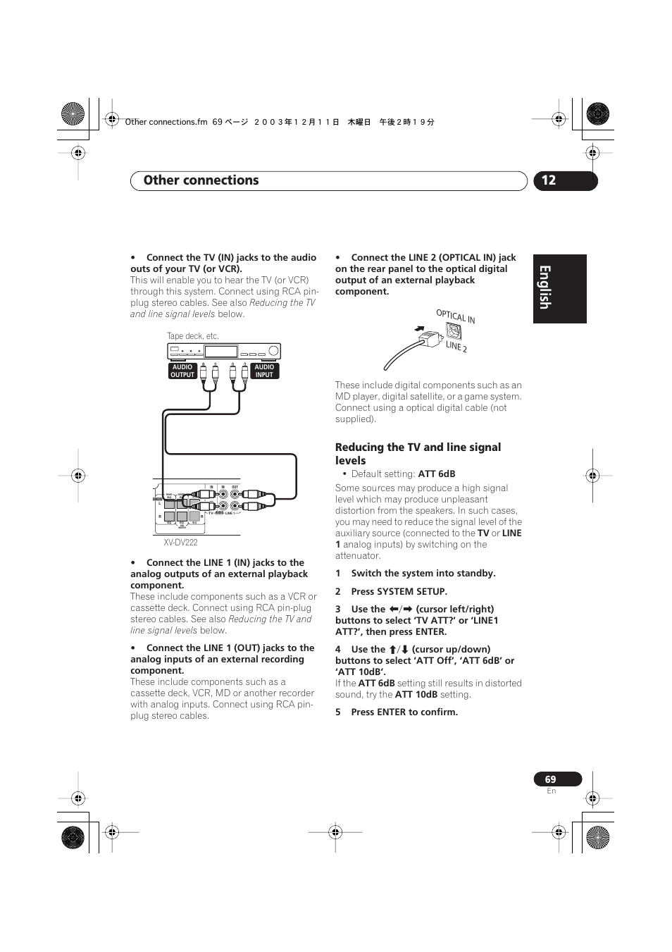 Reducing the tv and line signal levels, English italiano français, Nederlands | Español deutsch, Other connections 12 | Pioneer DCS-222 User Manual | Page 69 / 91