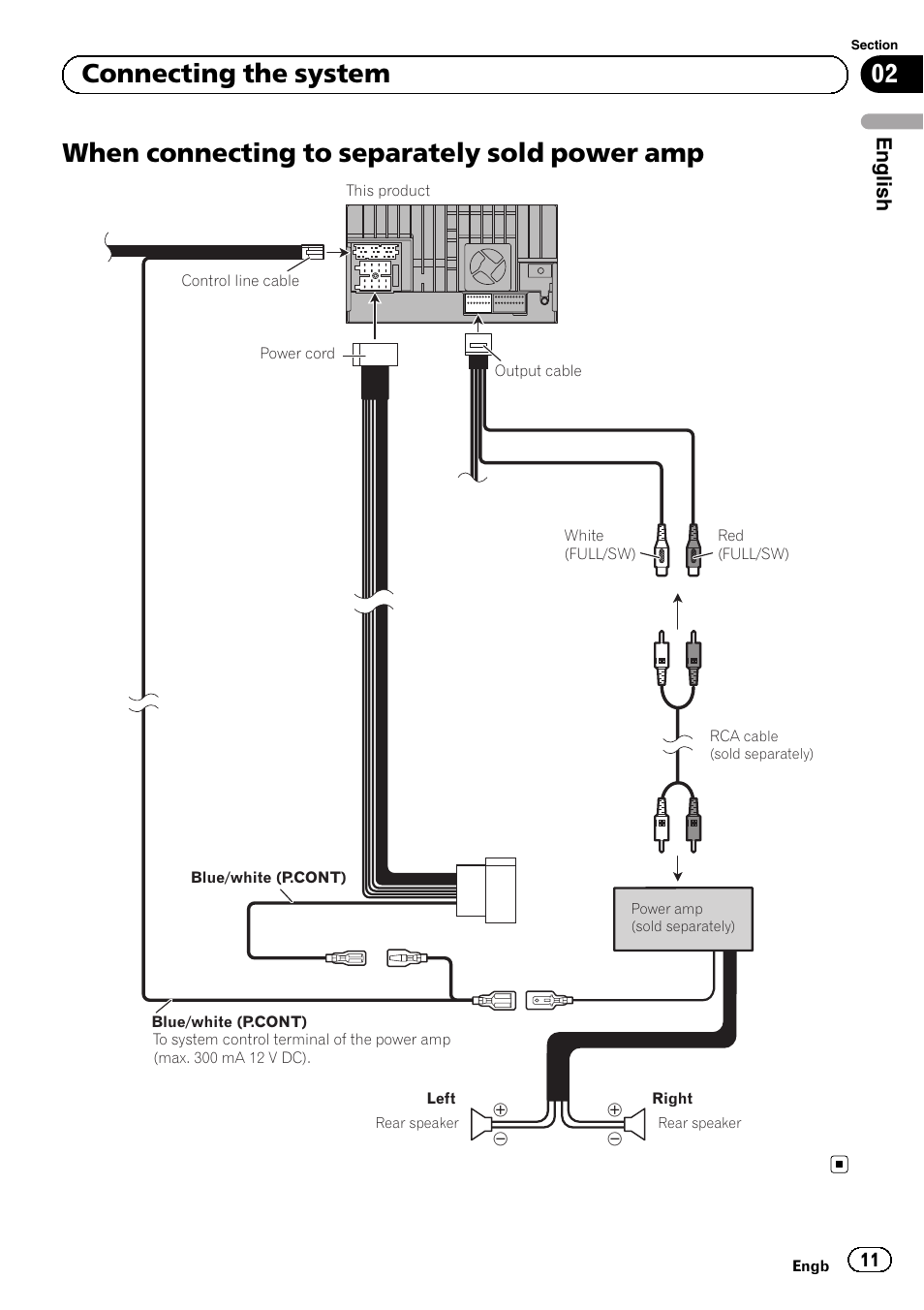 When connecting to separately sold power, When connecting to separately sold power amp, 02 connecting the system | English | Pioneer SPH-DA01 User Manual | Page 11 / 156