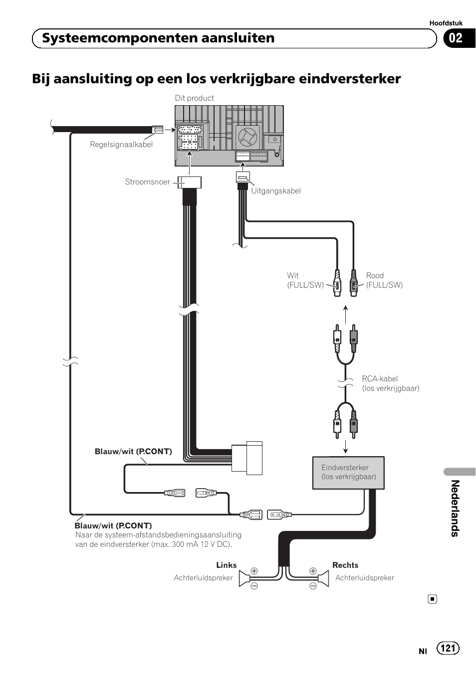 Bij aansluiting op een los verkrijgbare, Eindversterker, 02 systeemcomponenten aansluiten | Nederlands | Pioneer SPH-DA01 User Manual | Page 121 / 156