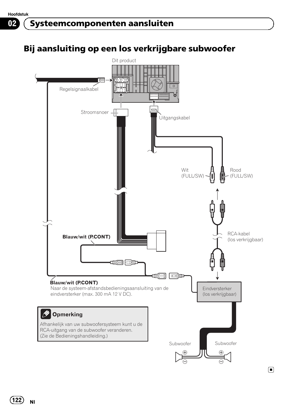 Bij aansluiting op een los verkrijgbare, Subwoofer, Bij aansluiting op een los verkrijgbare subwoofer | 02 systeemcomponenten aansluiten | Pioneer SPH-DA01 User Manual | Page 122 / 156