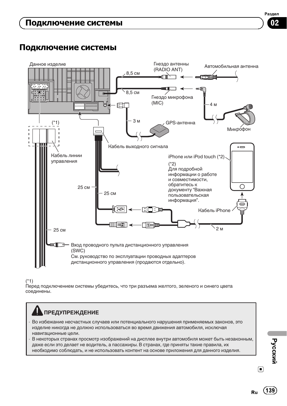 Подключение системы 139, Подключение системы, Ру сский | Pioneer SPH-DA01 User Manual | Page 139 / 156