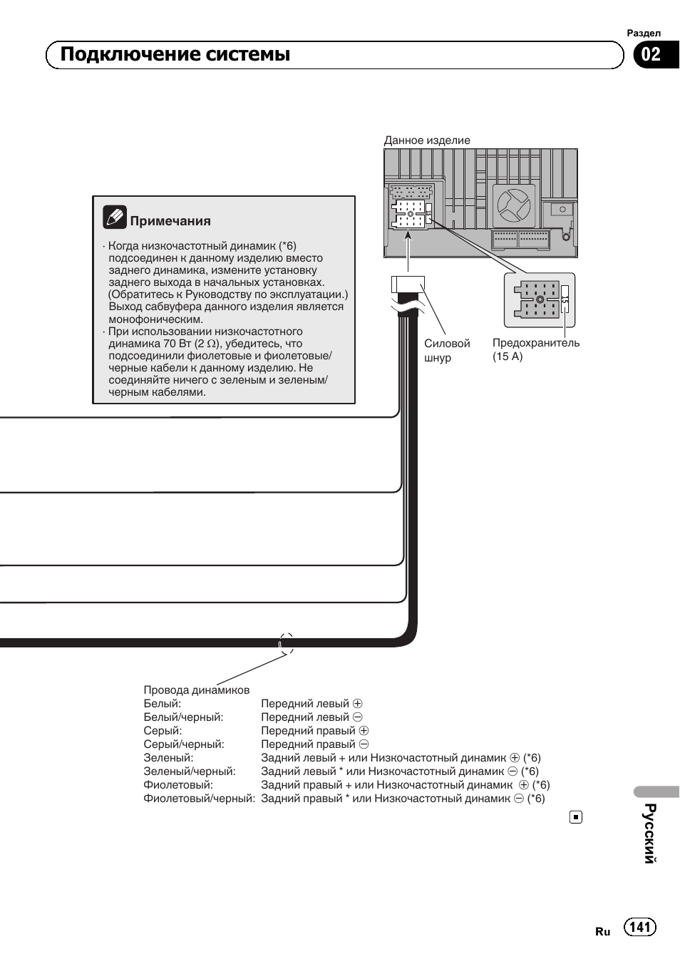 Подключение системы, Ру сский | Pioneer SPH-DA01 User Manual | Page 141 / 156