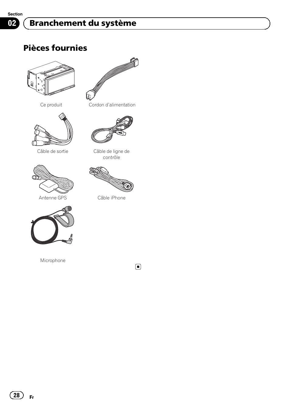 Pièces fournies, 02 branchement du système | Pioneer SPH-DA01 User Manual | Page 28 / 156
